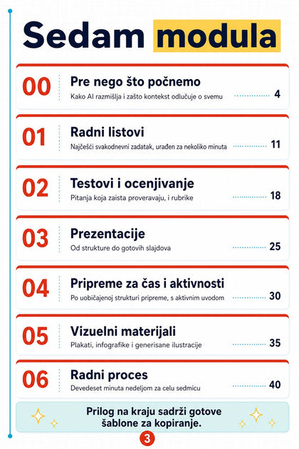 Praktični kurs AI za nastavne materijale — strana iznutra