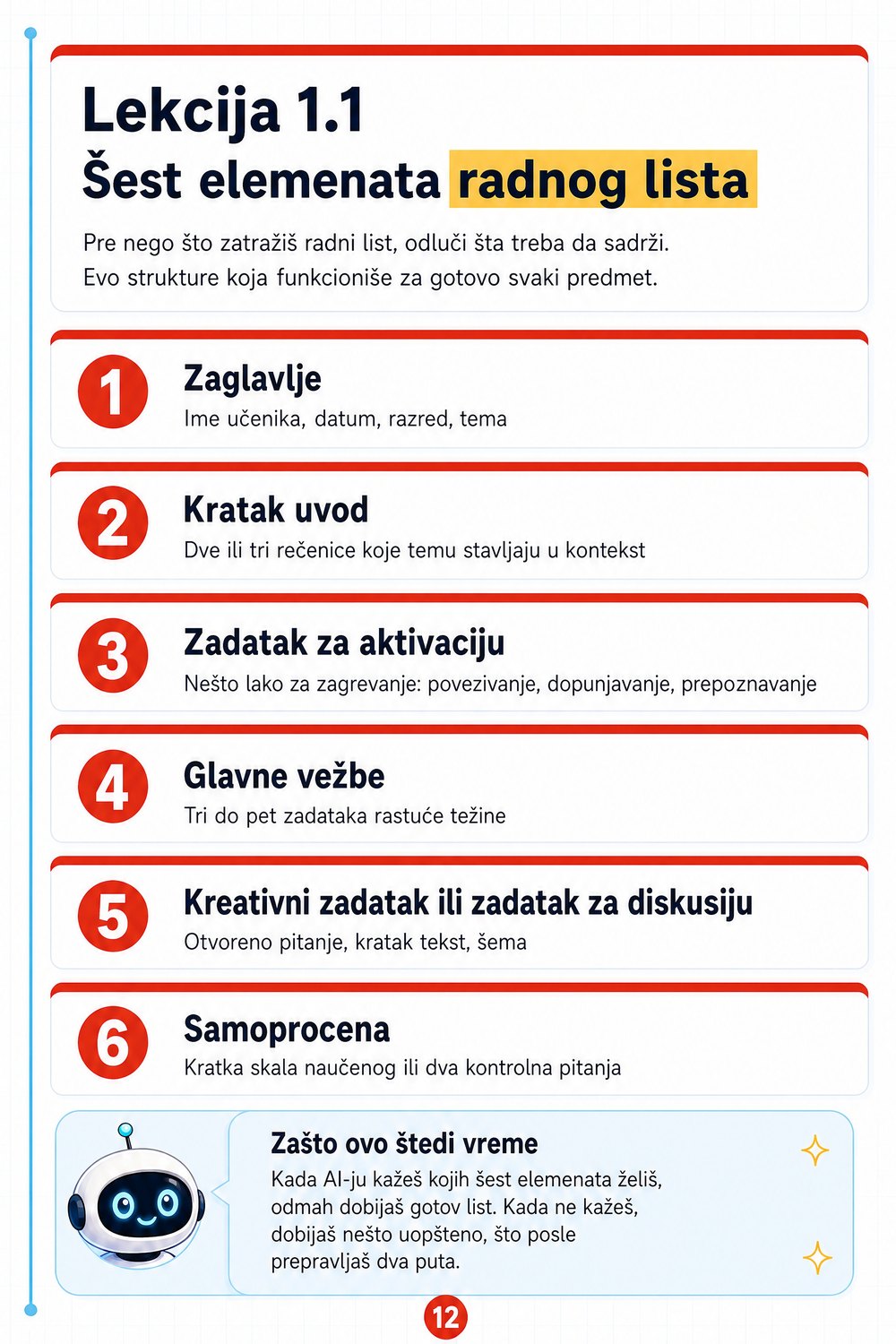 Praktični kurs AI za nastavne materijale — strana 3
