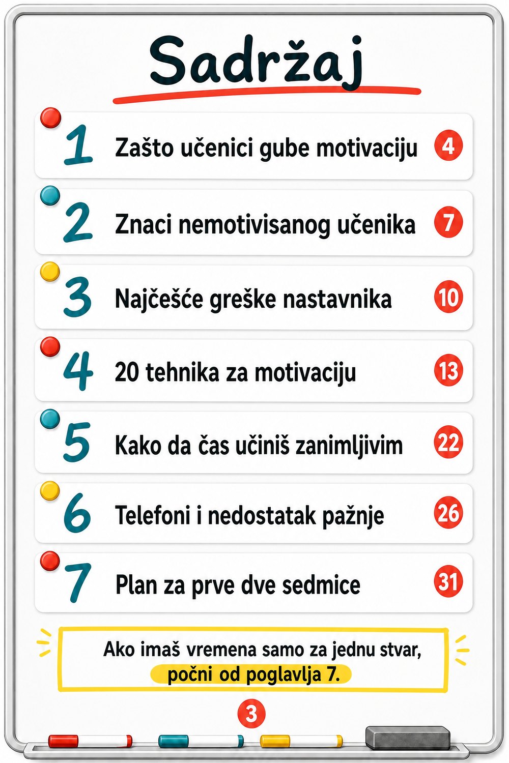 Kako da motivišeš nemotivisane učenike — strana 2